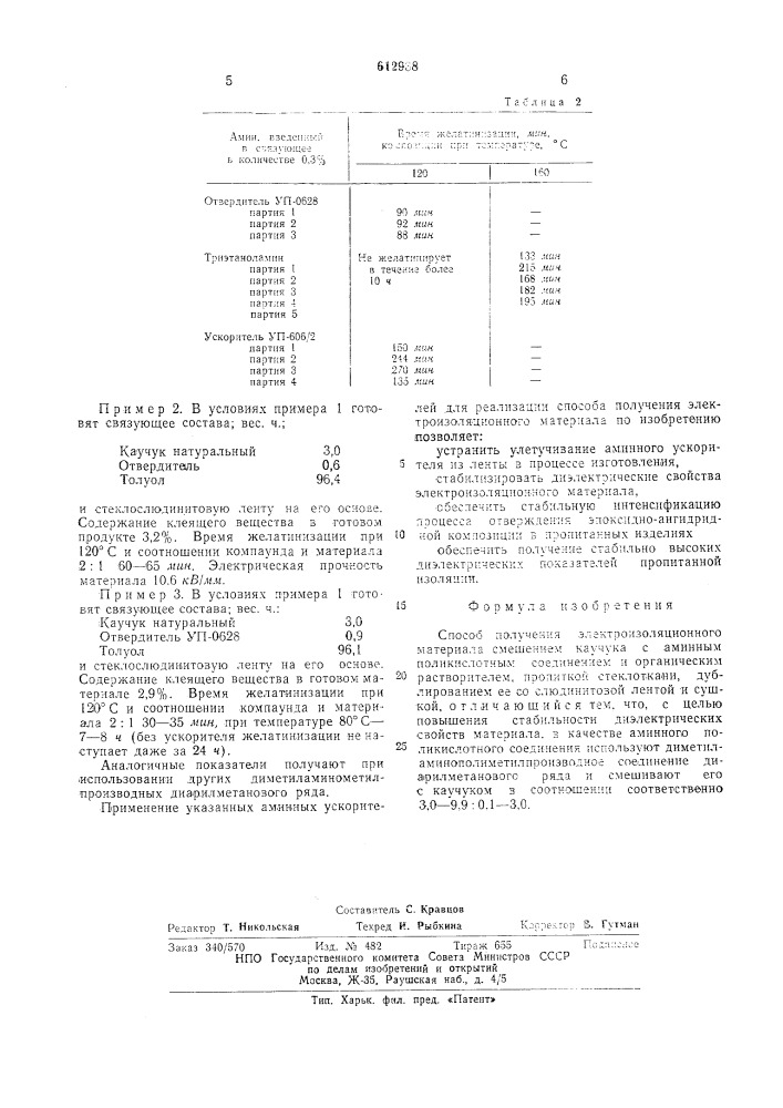 Способ получения электроизоляционного материала (патент 612938)