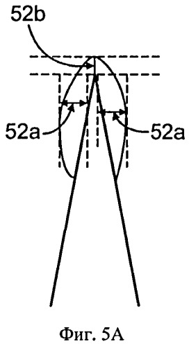 Формирование тонких однородных покрытий на кромках бритвенных лезвий с использованием изостатического прессования (патент 2507063)