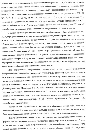 Способ получения фактора, связанного с контролем над потреблением пищи и/или массой тела, полипептид, обладающий активностью подавления потребления пищи и/или прибавления в весе, молекула нуклеиновой кислоты, кодирующая полипептид, способы и применение полипептида (патент 2418002)