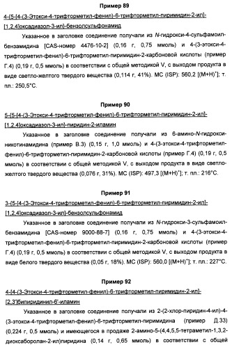 Производные пиридина и пиримидина в качестве антагонистов mglur2 (патент 2451673)