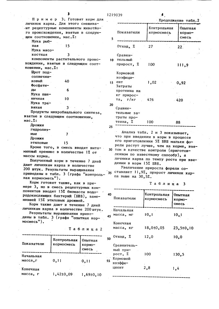 Способ приготовления корма для личинок и мальков рыб (патент 1219039)