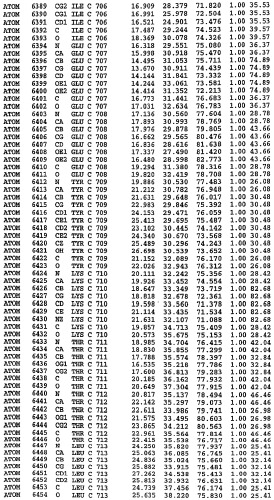 Кристаллическая структура фосфодиэстеразы 5 и ее использование (патент 2301259)