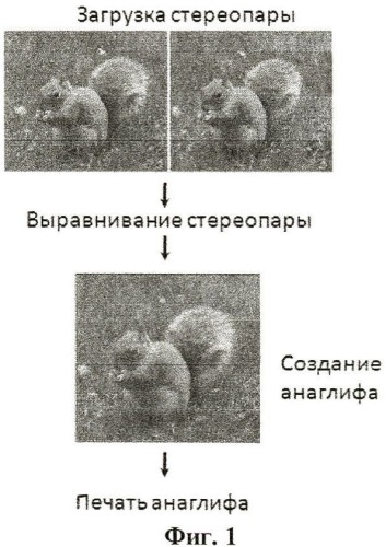 Адаптивный способ создания и печати цветных анаглифных изображений (патент 2481635)