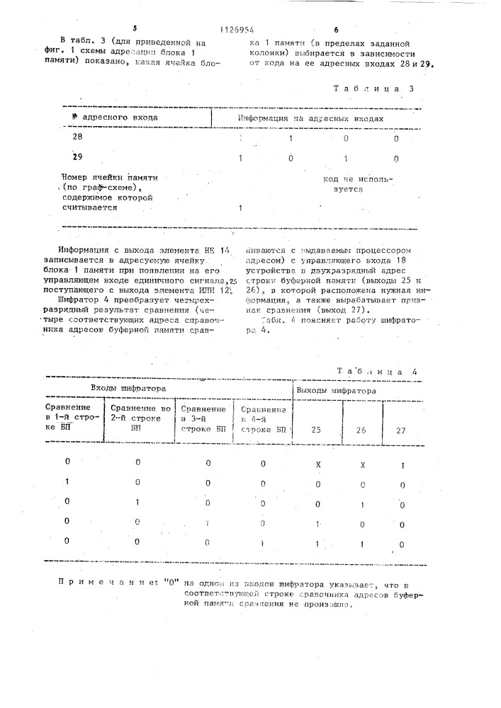 Устройство для формирования адреса буферной памяти (патент 1126954)