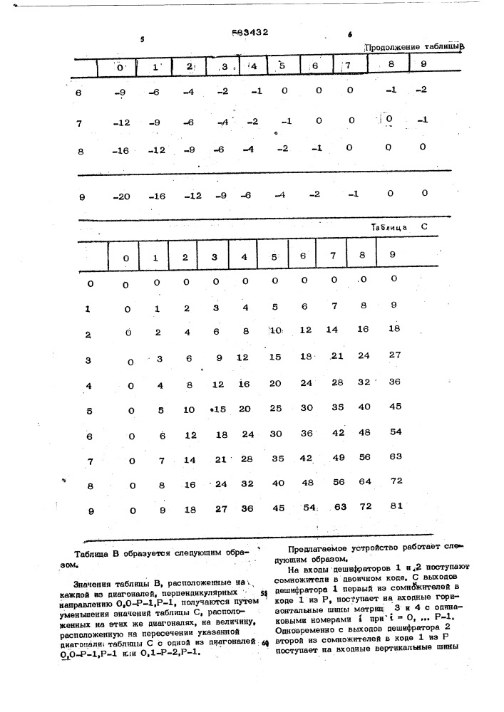 Матричное устройство для умножения (патент 583432)