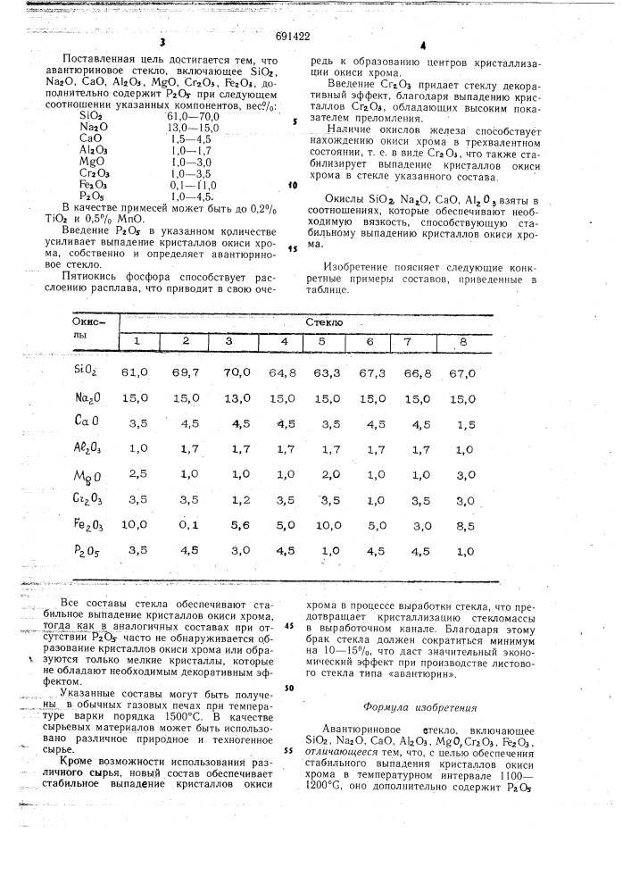 Авантюриновое стекло (патент 691422)