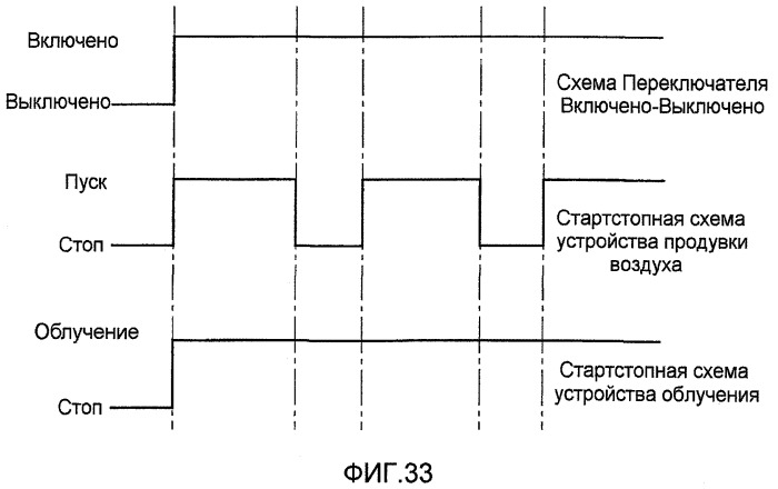 Холодильник и стерилизационное устройство (патент 2445558)