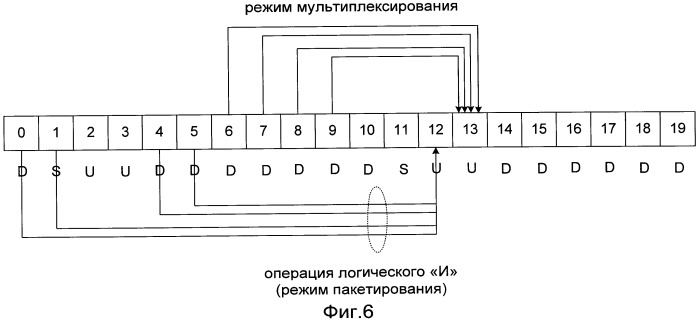Способ обратной передачи состояния нисходящих приемов (патент 2452102)