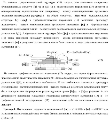Способ логико-динамического процесса формирования информационных аналоговых сигналов частичных произведений аргументов сомножителей &#177;[ni] и &#177;[mj] - &quot;дополнительный код&quot; усеченной пирамидальной структуры умножителя f ( ) для последующего накапливающего суммирования в сумматоре &#177;f1( ) и функциональная структура для его реализации (варианты русской логики) (патент 2475813)