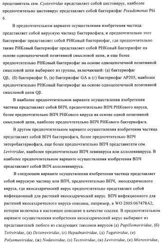 Упакованные иммуностимулирующей нуклеиновой кислотой частицы, предназначенные для лечения гиперчувствительности (патент 2451523)