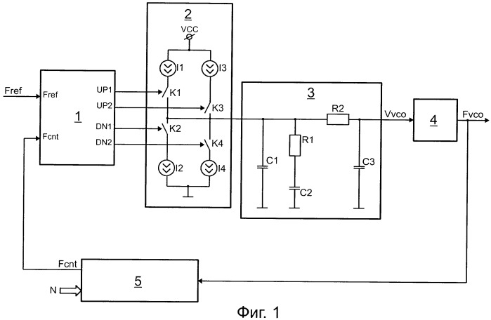 Схема частотно импульсного регулятора