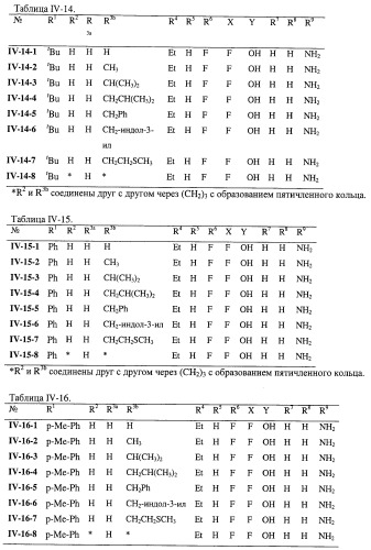 Нуклеозидфосфорамидаты в качестве противовирусных агентов (патент 2478104)