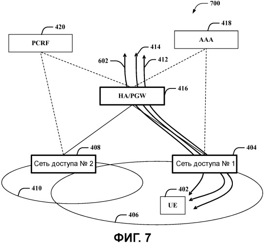 Способ и устройство для усовершенствования рсс для мобильности на основе потоков (патент 2480955)