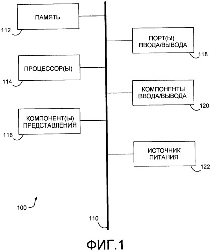 Интерпретация неоднозначных вводов на сенсорном экране (патент 2501068)