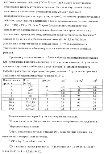 Комбинации терапевтических агентов для лечения рака (патент 2400232)