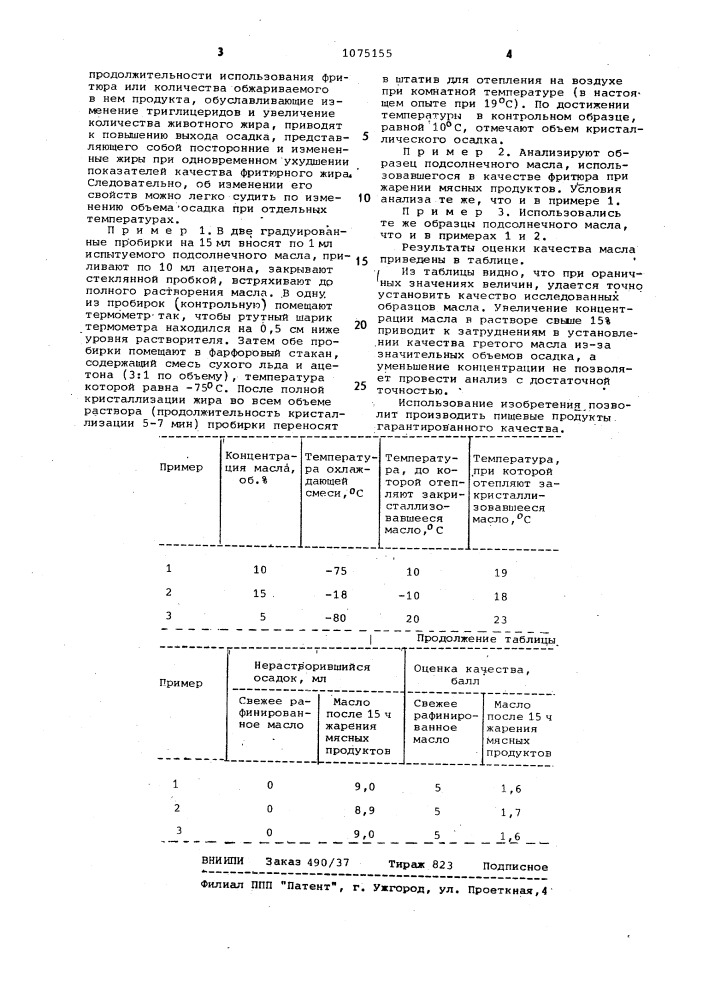 Образец заполнения журнала учета использования фритюрных жиров образец