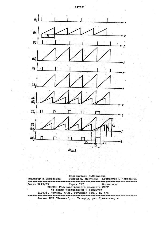 Фазометр (патент 947781)