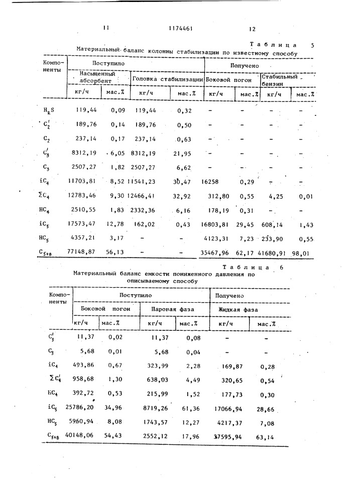 Способ разделения смеси газообразных и жидких углеводородов (патент 1174461)