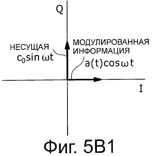 Система, устройство и способ беспроводной передачи данных (патент 2464718)