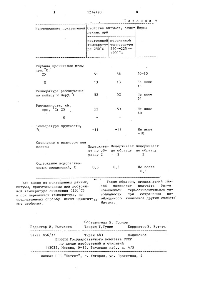 Способ получения дорожного битума (патент 1214720)