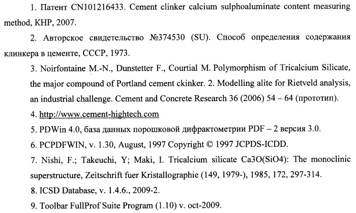Способ количественного определения фазового состава портландцементных клинкеров (патент 2461817)