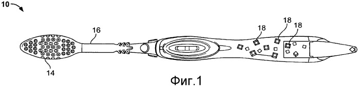 Зубная щетка с органолептическими эффектами (патент 2472407)