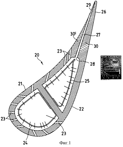Система охлаждения для сопел статора газовых турбин (патент 2286464)