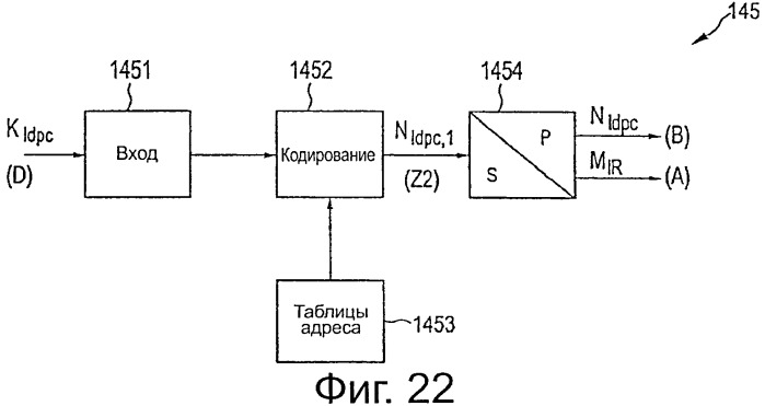 Кодер и способ кодирования, обеспечивающие последовательное приращение избыточности (патент 2541174)