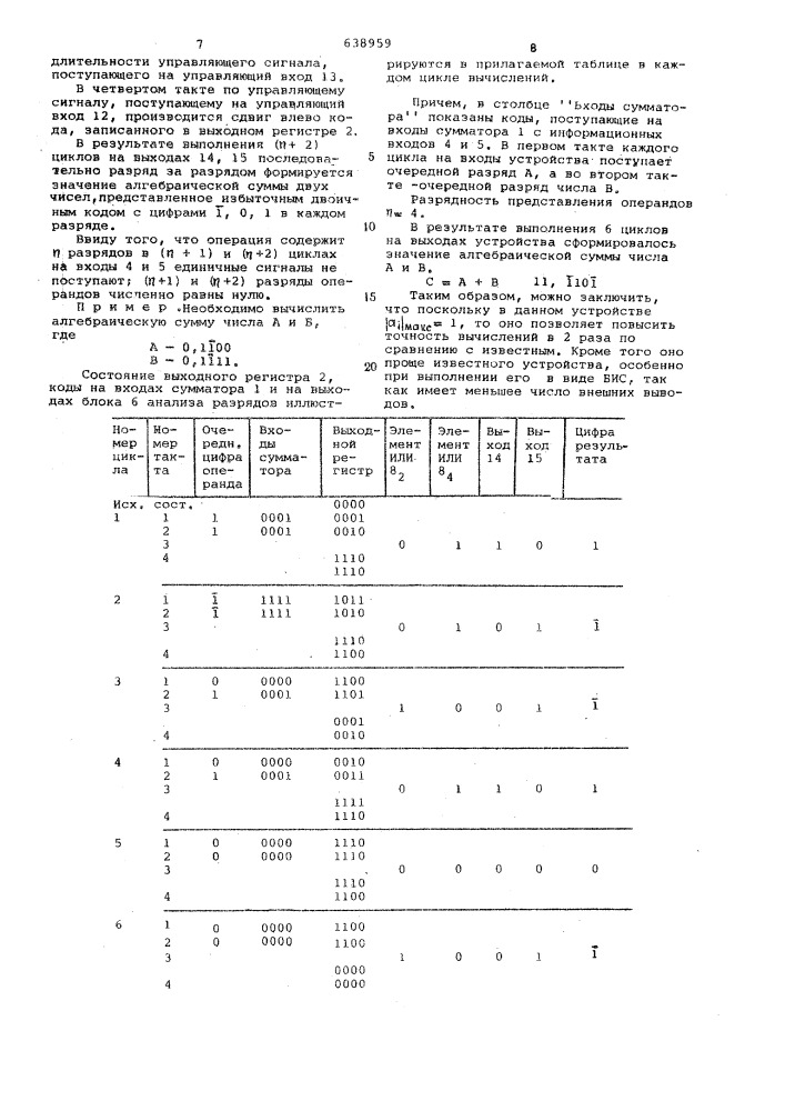 Устройство для алгебраического сложения чисел (патент 638959)