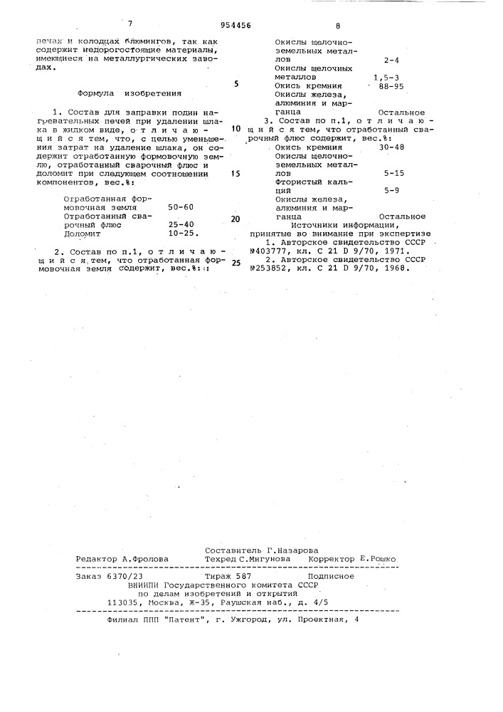 Состав для заправки подин нагревательных печей (патент 954456)