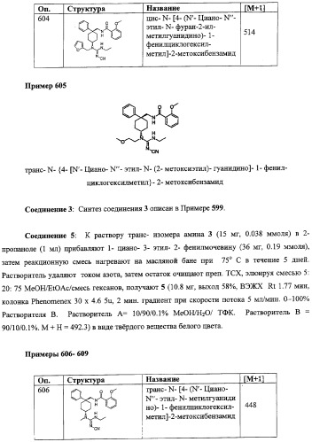 Циклоалкильные соединения-ингибиторы функции калиевых каналов (патент 2343143)