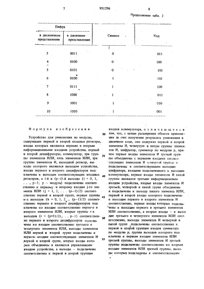 Устройство для умножения по модулю (патент 951296)