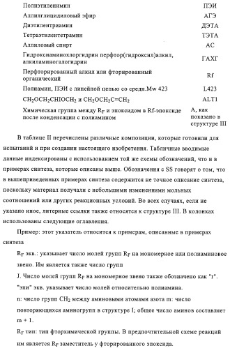 Придающее маслостойкость/жиро- и водонепроницаемость проклеивающее вещество для обработки целлюлозных материалов (патент 2325407)