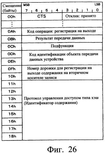 Система передачи данных, устройство передачи данных, устройство записи данных и способ передачи данных (патент 2289844)