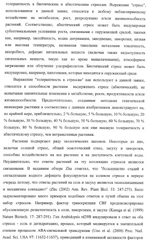 Изолированные полипептиды, кодирующие их полинуклеотиды, экспрессирующие их трансгенные растения и способы их использования (патент 2425151)