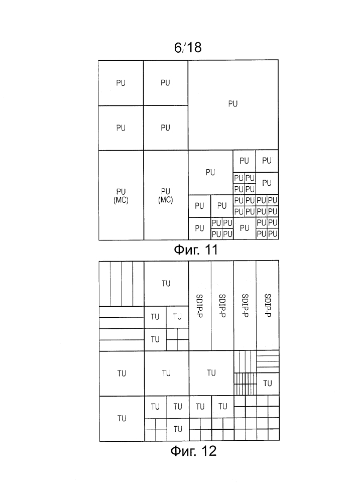 Кодирование и декодирование данных (патент 2599935)