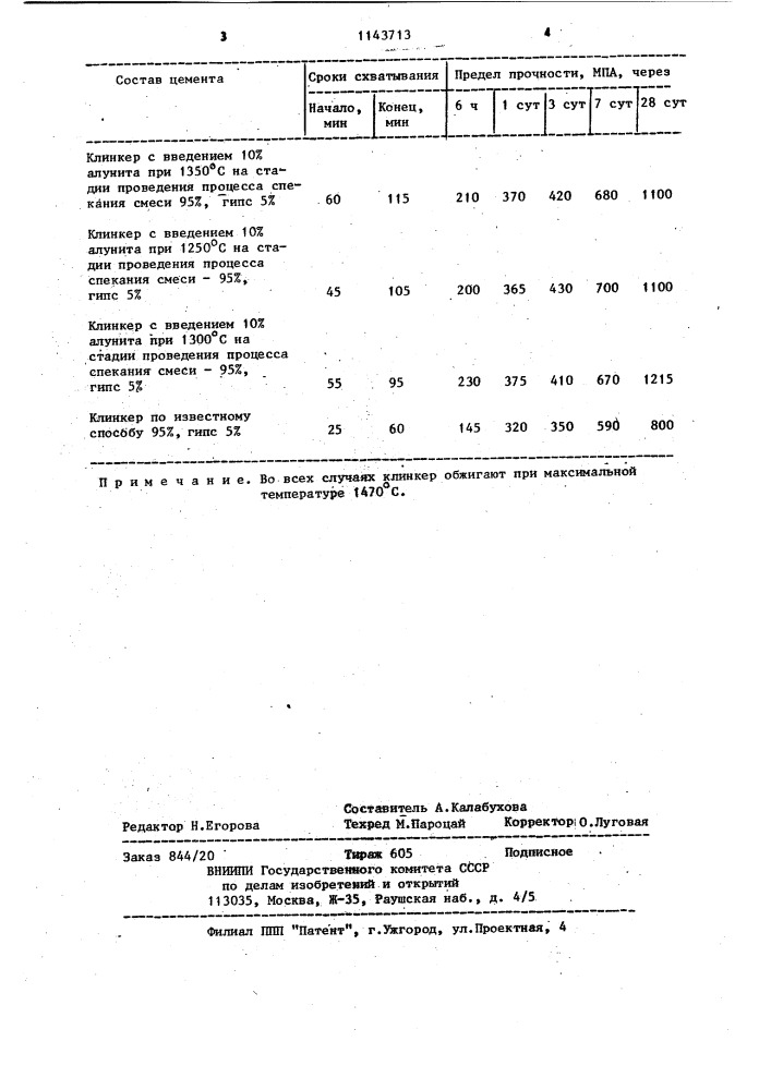 Способ производства портландцемента (патент 1143713)