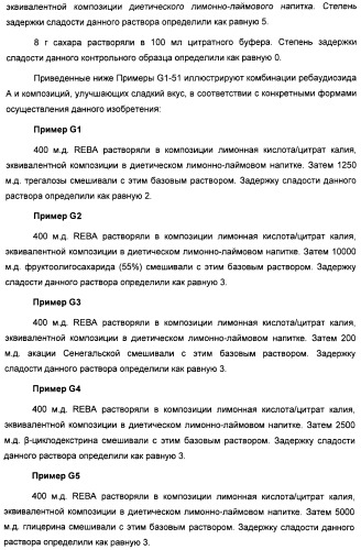 Композиция интенсивного подсластителя с витамином и подслащенные ею композиции (патент 2415609)