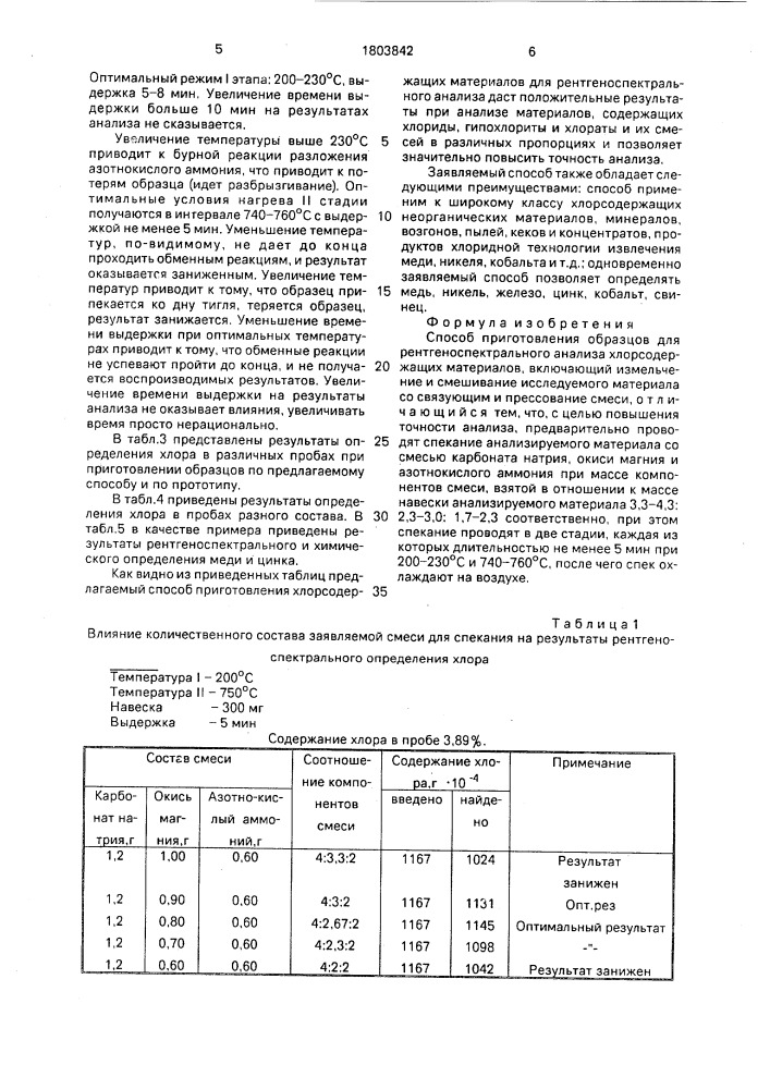 Способ приготовления образцов для рентгеноспектрального анализа хлорсодержащих материалов (патент 1803842)