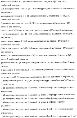 Производные индола в качестве антагонистов гистаминовых рецепторов (патент 2382778)