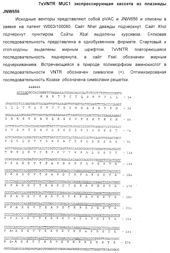 Способ усиления иммунного ответа млекопитающего на антиген (патент 2370537)