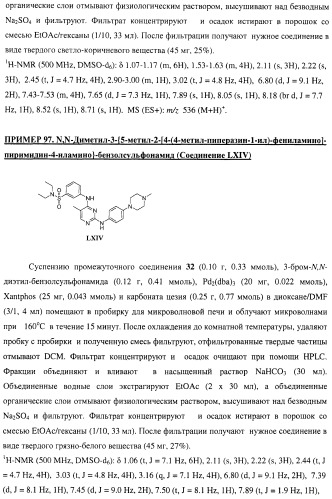 Би-арил-мета-пиримидиновые ингибиторы киназы (патент 2448959)