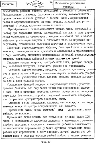 Способ управления машиной и устройство для его осуществления (патент 2337851)