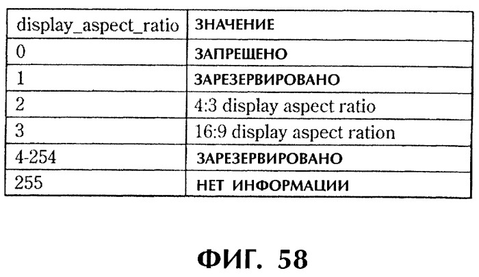 Способ и устройство обработки информации, программа и носитель записи (патент 2273109)