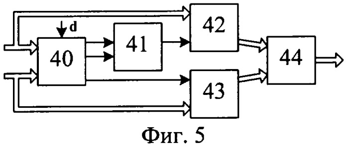 Селективное устройство для определения однофазных замыканий в кабельных линиях (патент 2316010)