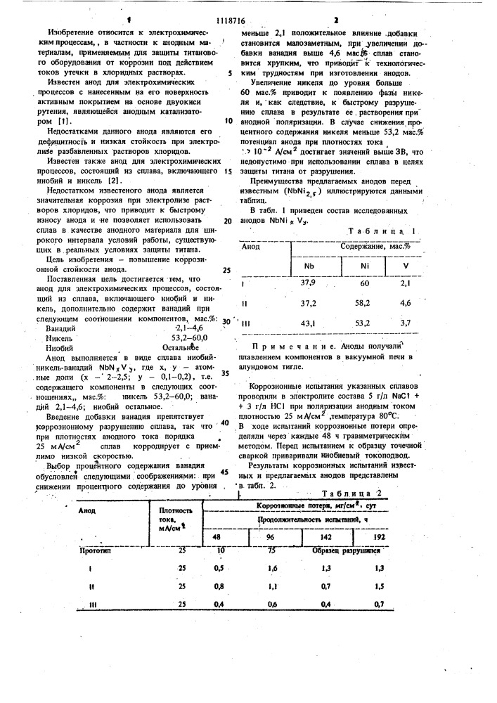 Анод для электрохимических процессов (патент 1118716)