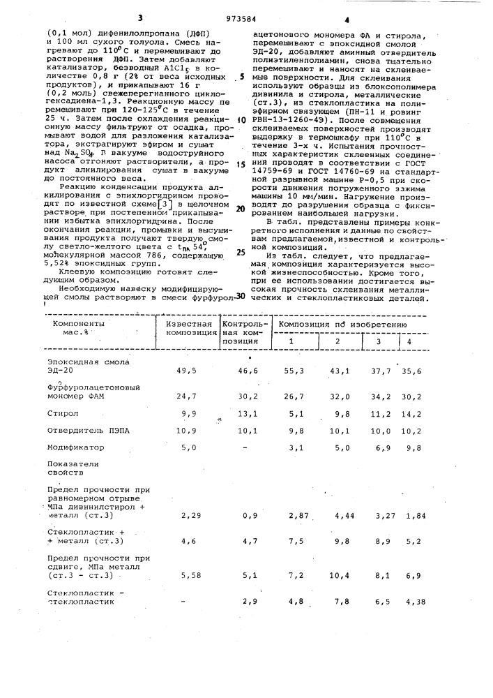 Клеевая композиция (патент 973584)