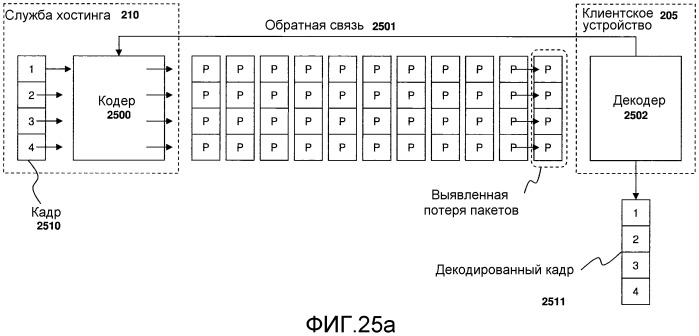 Система и способ ускоренного переключения вычислительной машины (патент 2524850)