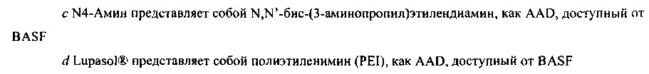 Капсула, содержащая жидкий моющий состав (патент 2619100)