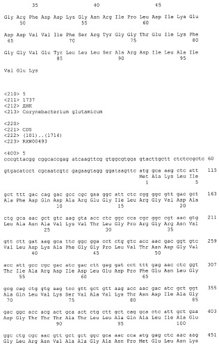 Гены corynebacterium glutamicum, кодирующие белки резистентности и толерантности к стрессам (патент 2303635)